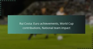 Rui Costa: Euro achievements, World Cup contributions, National team impact