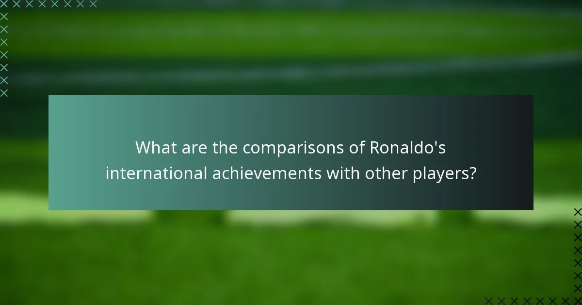 What are the comparisons of Ronaldo's international achievements with other players?