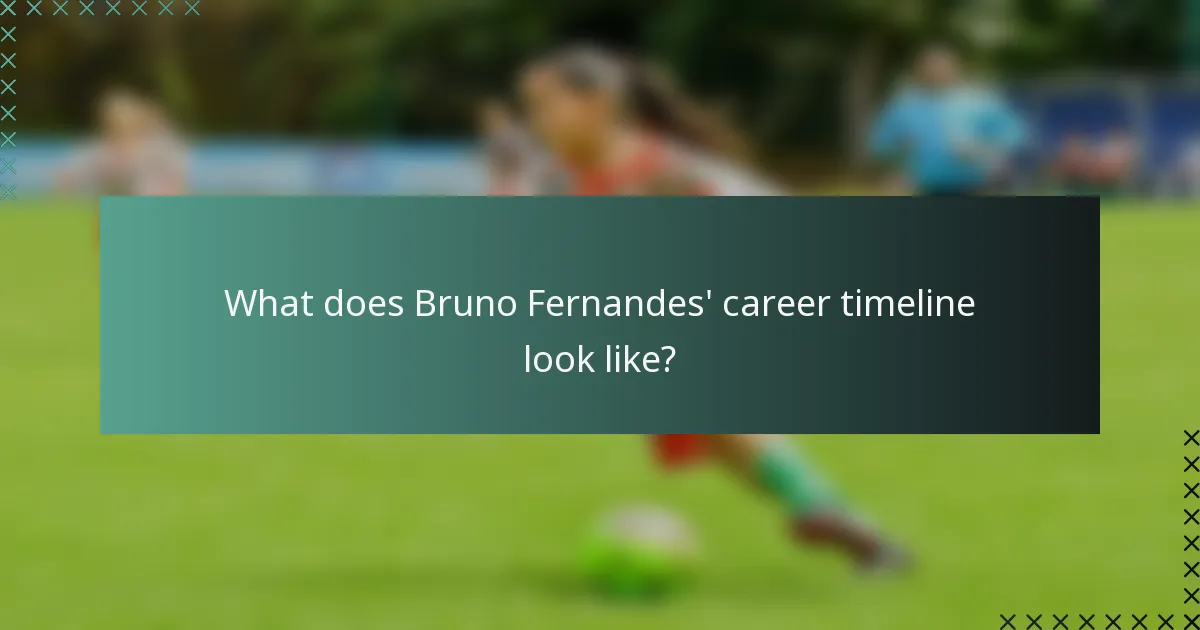 What does Bruno Fernandes' career timeline look like?