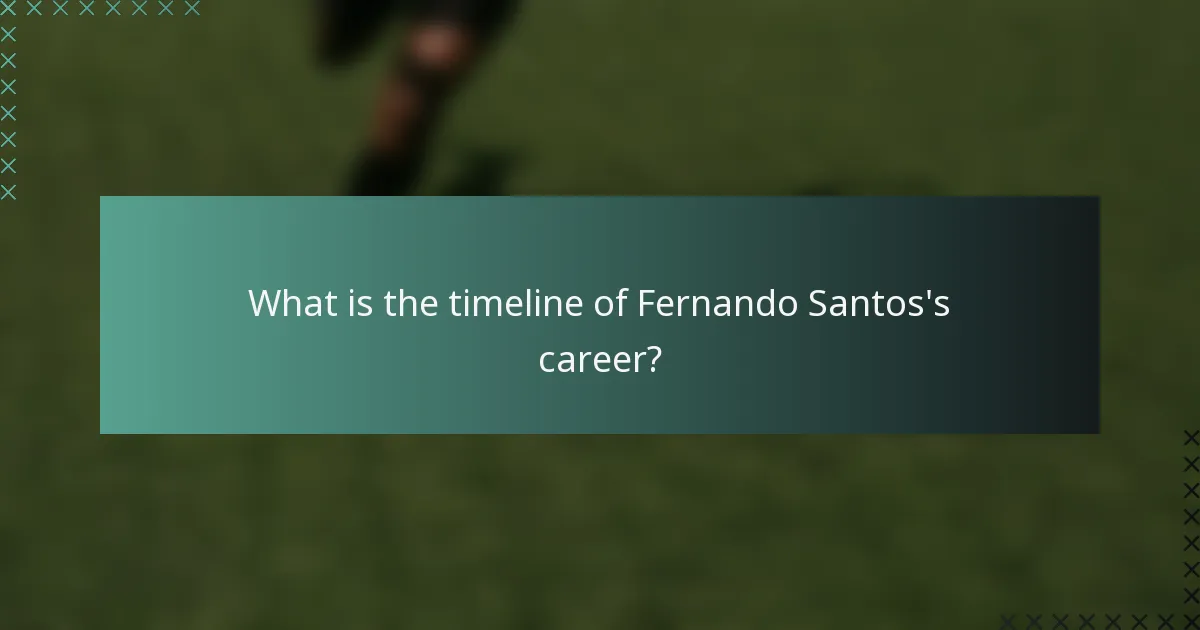 What is the timeline of Fernando Santos's career?